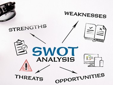 swot